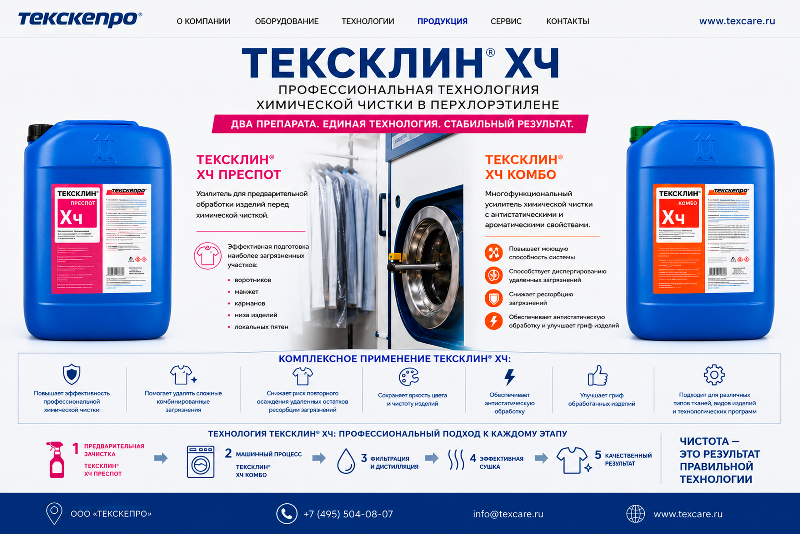 TEXCLEAN_DC_sys_2x.png